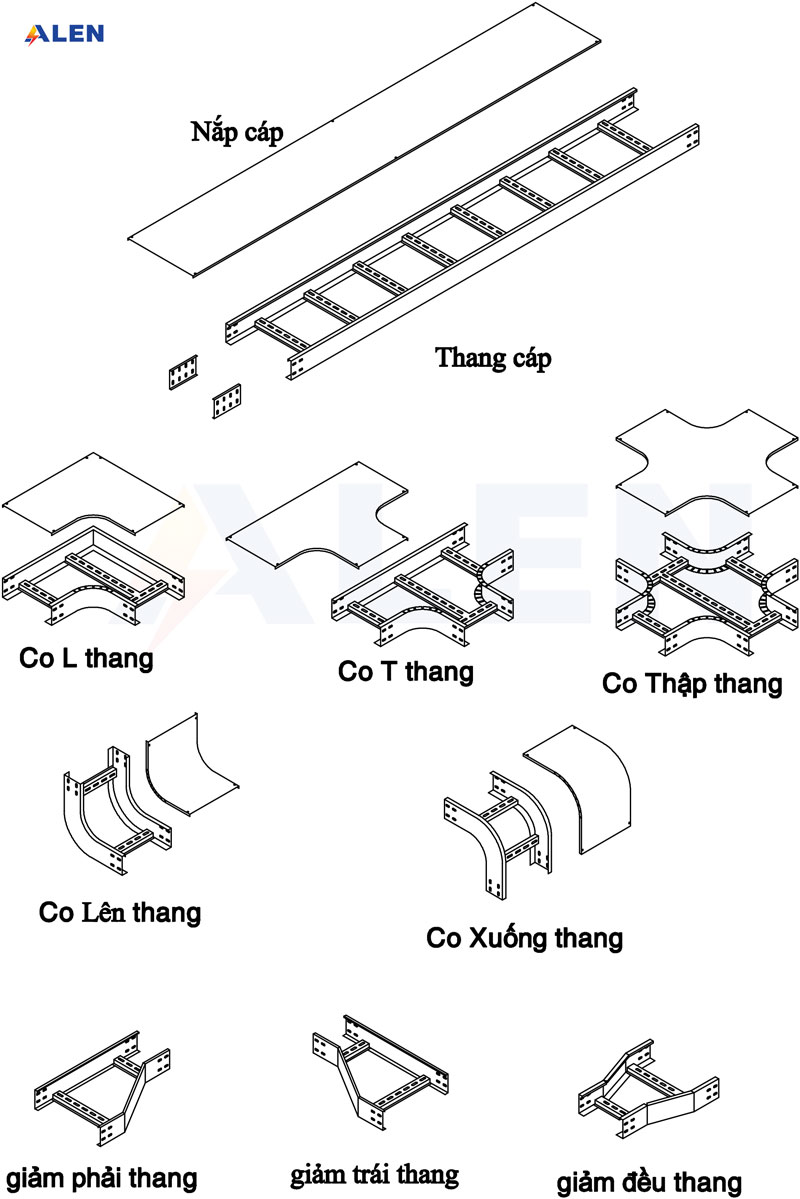 hệ thống thang máng cáp điện