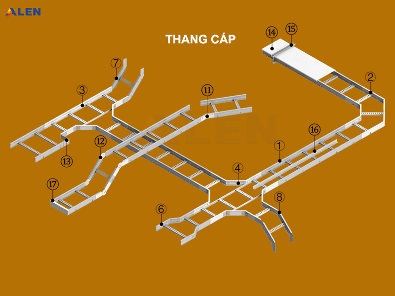 Thang cáp điện 19 Thang cáp