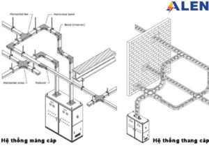 cách đọc bản vẽ điện công nghiệp