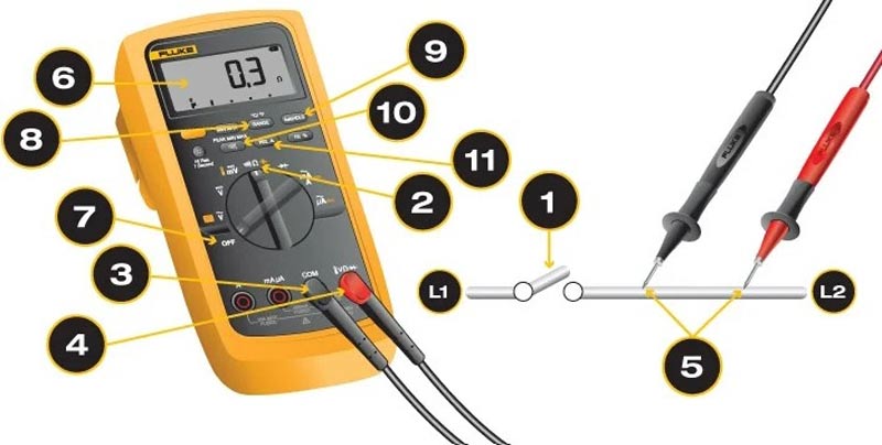 Bảng tra tiết diện dây dẫn điện 3 pha chuẩn xác 100% 8 Bảng tra trọng lượng dây cáp điện