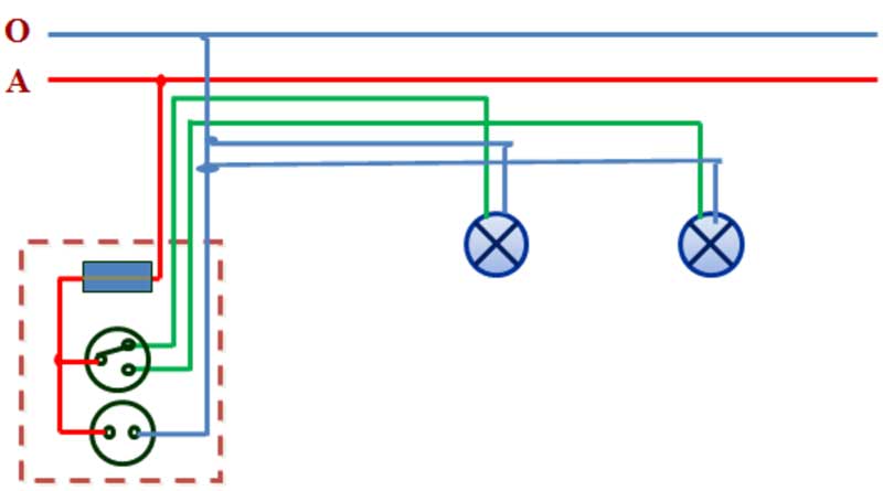 Cách đọc bản vẽ điện công nghiệp
