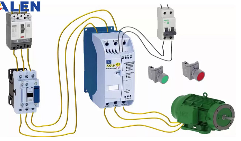 Những thiết bị được lắp đặt trong tủ điện công nghiệp 15 các thiết bị trong tủ điện