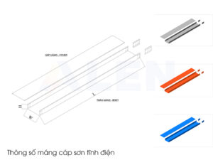 thông số kỹ thuật máng cáp sơn tĩnh điện